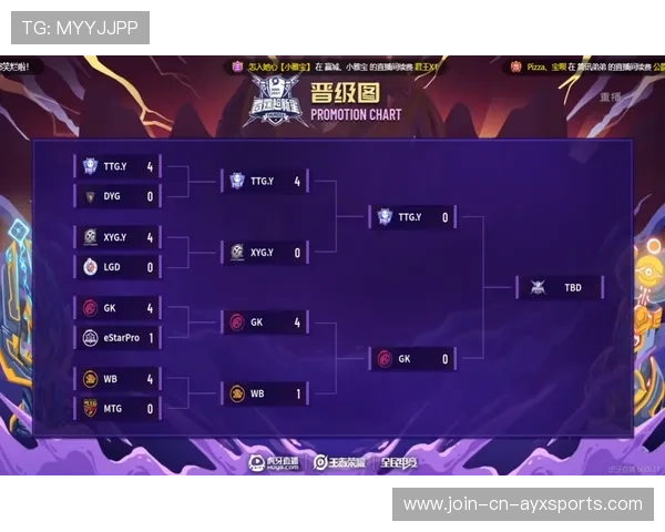 雷霆新星连线成赛季最佳剧情之一