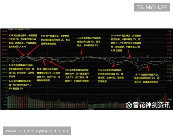 太阳第三节一波流，比赛直接定调
